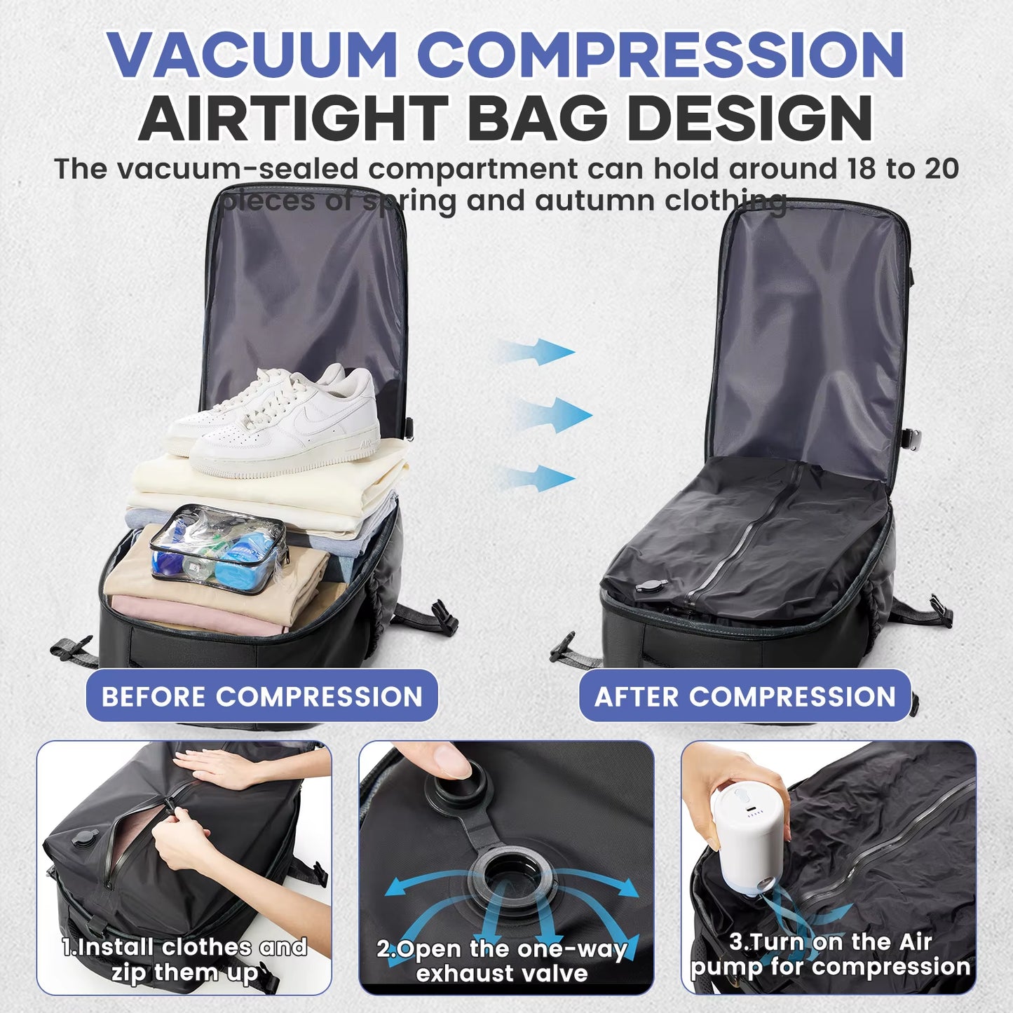 Maximize Space: Men’s Expandable Vacuum Compression Backpack for Travel, Hiking, and More! - Big Ass Store