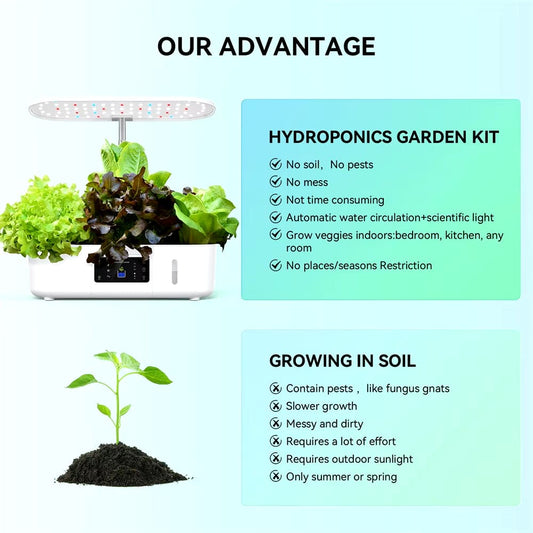 Hydroponics Growing System Indoor Garden Herb Garden Kit Indoor with LED Grow Light Quiet Smart Water Pump Automatic Timer Plant